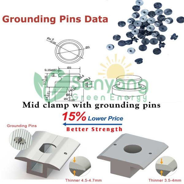 New Solar Grounding Pins for solar clamp Manufacturer designed to electrically ground solar panel frames