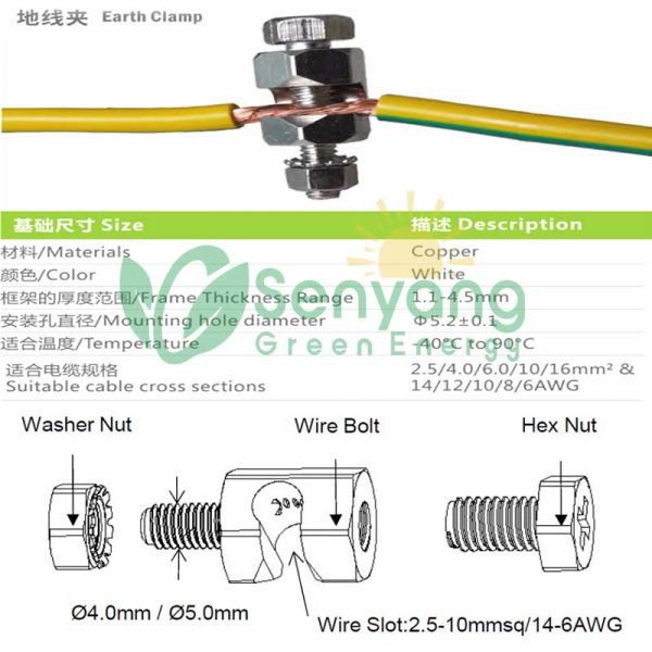 Copper Solar Panel Grounding Lug Earthing clamp datasheet for wire diameter 2.5mm2/4.0mm2/6.0mm2/10mm2/35mm2