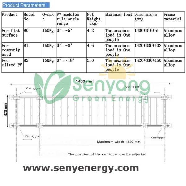 Lightweight aluminum Solar Panel Portable Walkways for solar panel