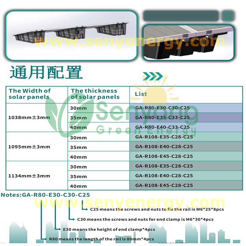 Solar Ballasted Plastic Buckets for Flat Roof specifications can support within 15 degree