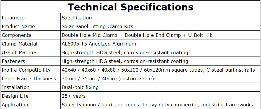 Solar Panel Fitting Clamp Kits Double Hole U bolt Datasheet