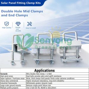 Solar Panel Fitting Clamp Kits with Double Hole Fits 30mm / 35mm / 40mm panel frames